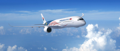 20% Off On Hoiday Packages