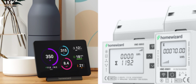 25% korting op P1-meter