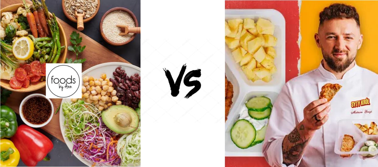 Foods By Ann vs Sytykrol — Która marka suplementów i odżywek jest lepsza?